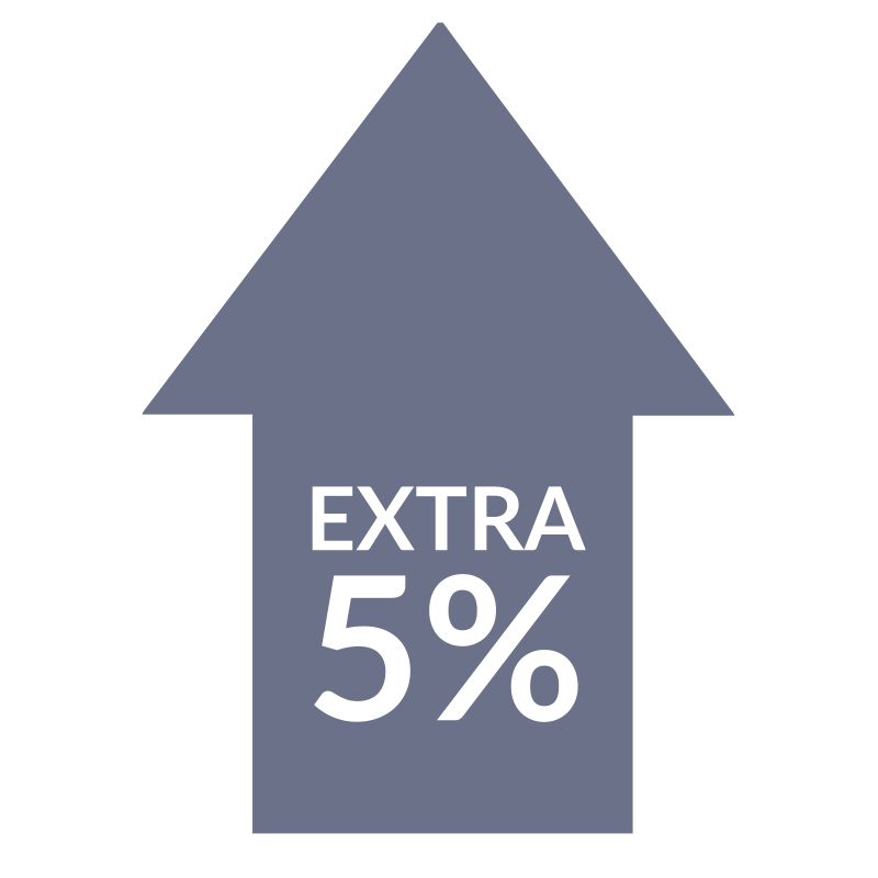 Extra Incentive Logo